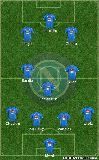 Napoli Formation 2019