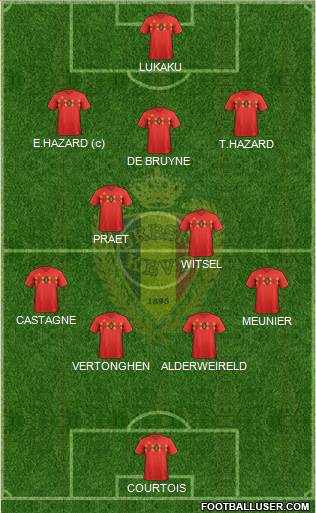 Belgium Formation 2019