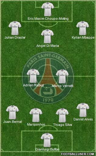 Paris Saint-Germain Formation 2019