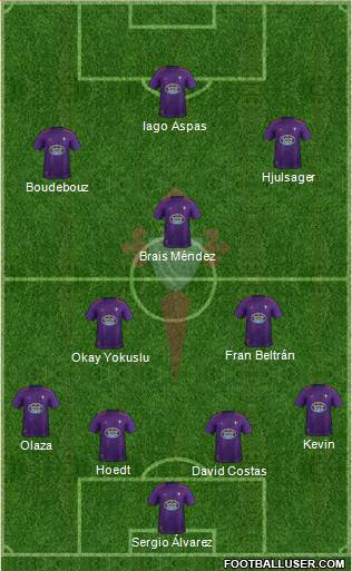 R.C. Celta S.A.D. Formation 2019