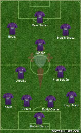 R.C. Celta S.A.D. Formation 2019