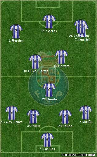 Futebol Clube do Porto - SAD Formation 2019