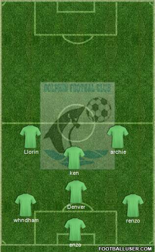 Dolphins FC Port-Harcourt Formation 2019