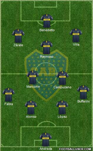 Boca Juniors Formation 2019