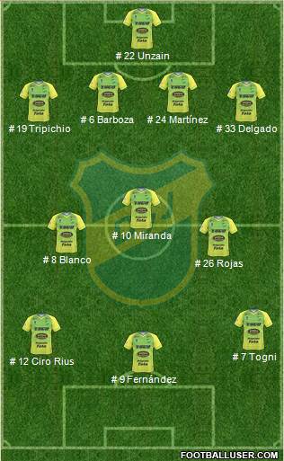 Defensa y Justicia Formation 2019