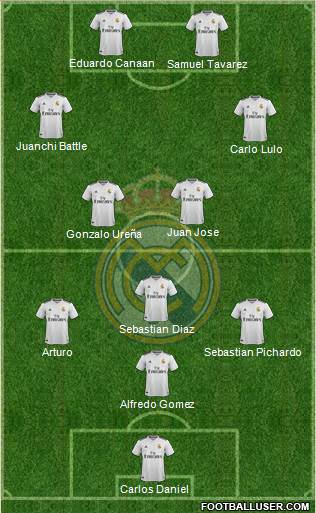 R. Madrid Castilla Formation 2019
