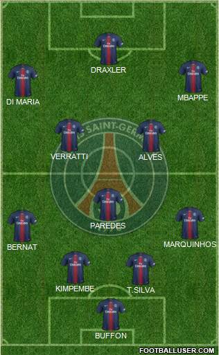 Paris Saint-Germain Formation 2019