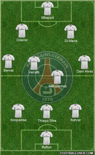 Paris Saint-Germain Formation 2019