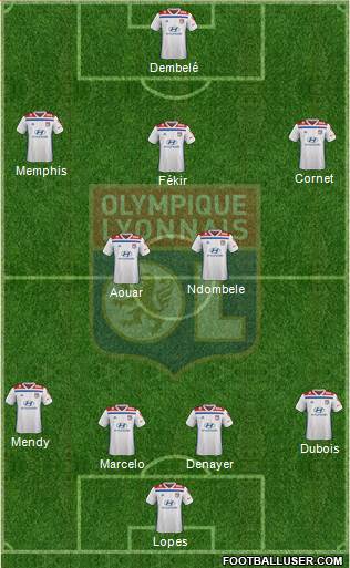 Olympique Lyonnais Formation 2019
