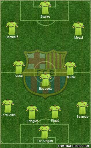 F.C. Barcelona Formation 2019