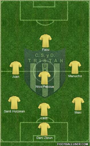 Tristán Suárez Formation 2019