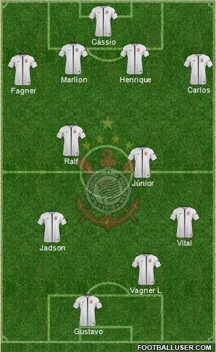 SC Corinthians Paulista Formation 2019