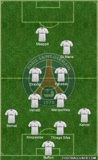Paris Saint-Germain Formation 2019