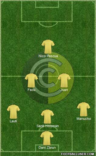 Comunicaciones Formation 2019