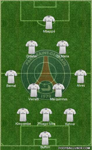 Paris Saint-Germain Formation 2019