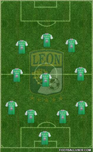 Club Deportivo León Formation 2019