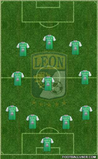 Club Deportivo León football formation