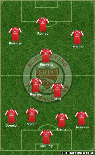 Sligo Rovers Formation 2019