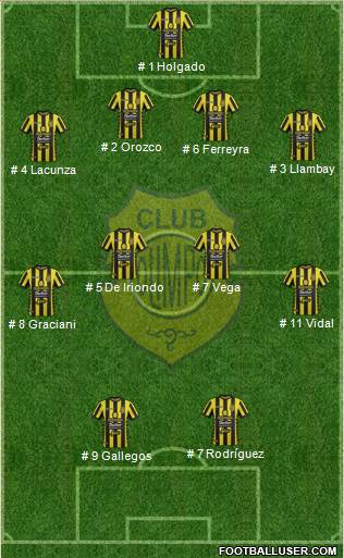 Olimpo de Bahía Blanca Formation 2019