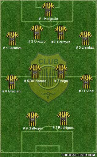 Olimpo de Bahía Blanca 4-4-2 football formation