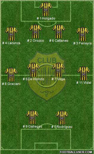 Olimpo de Bahía Blanca 4-4-2 football formation