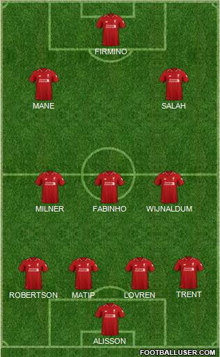 Liverpool Formation 2019