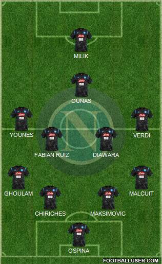 Napoli Formation 2019