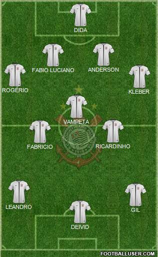 SC Corinthians Paulista Formation 2019