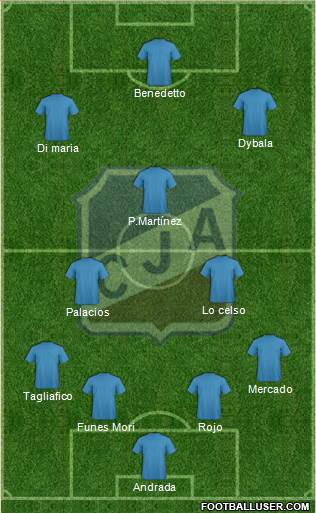 Juventud Antoniana de Salta Formation 2019