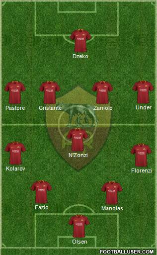 AS Roma Formation 2019