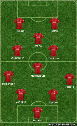 Liverpool Formation 2019