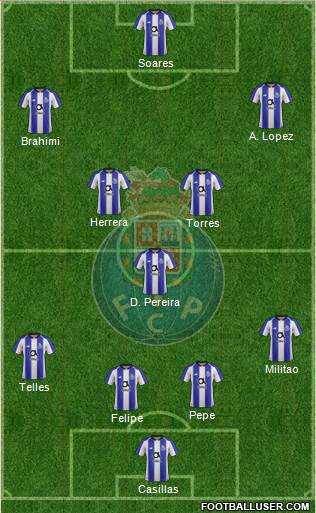 Futebol Clube do Porto - SAD Formation 2019