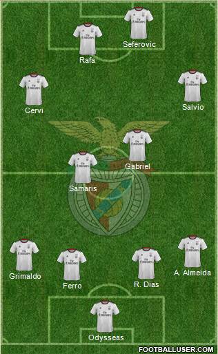 Sport Lisboa e Benfica - SAD Formation 2019