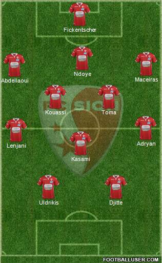 FC Sion Formation 2019