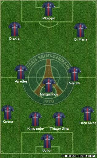 Paris Saint-Germain Formation 2019