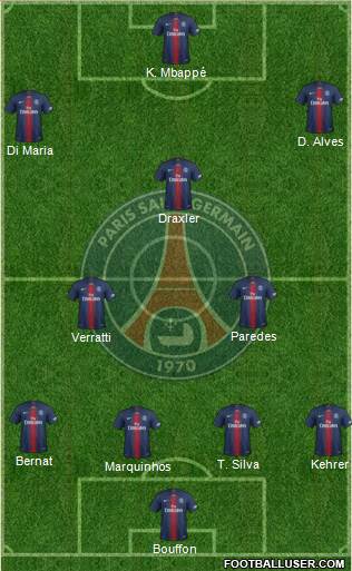 Paris Saint-Germain Formation 2019