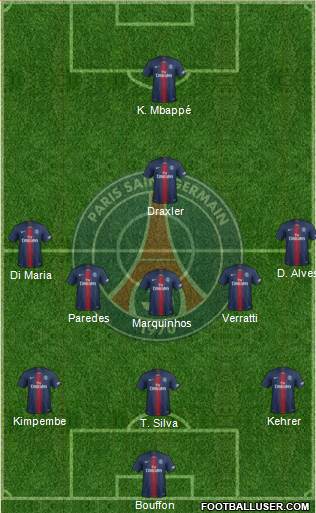 Paris Saint-Germain Formation 2019