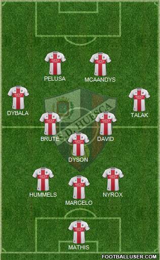 S.D. Huesca Formation 2019