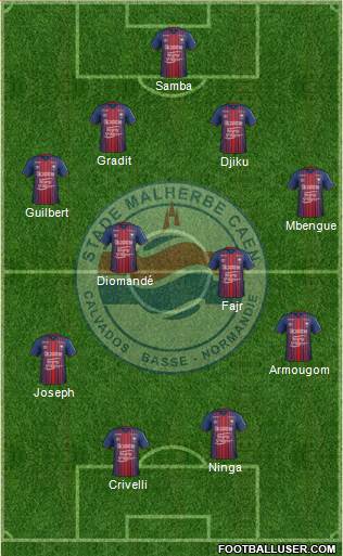 Stade Malherbe Caen Basse-Normandie football formation