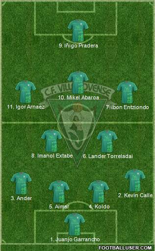 C.F. Villanovense Formation 2019