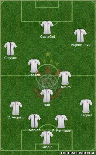 SC Corinthians Paulista Formation 2019