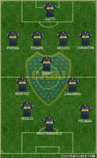 Boca Juniors Formation 2019