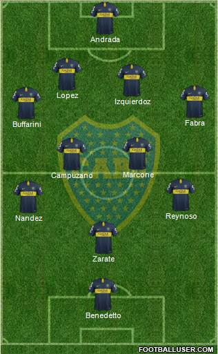 Boca Juniors Formation 2019