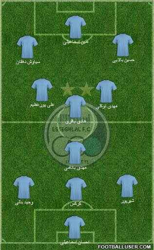 Esteghlal Tehran Formation 2019