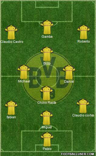 Borussia Dortmund Formation 2019