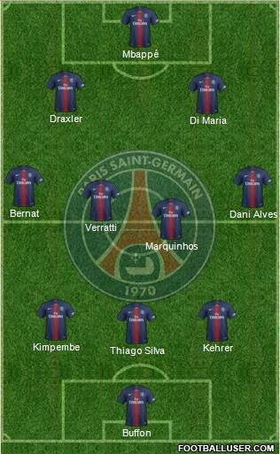 Paris Saint-Germain Formation 2019