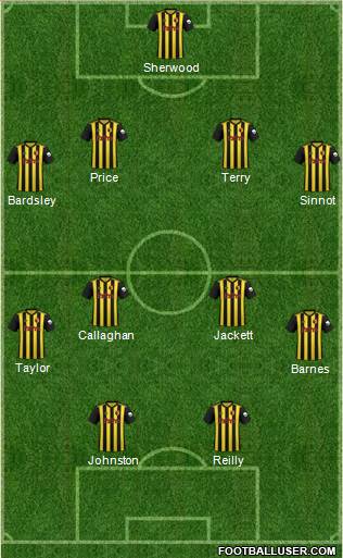 Watford Formation 2019