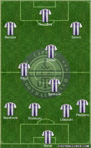 Újpest FC Formation 2019