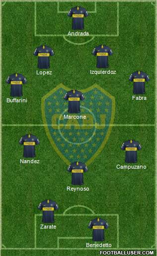 Boca Juniors Formation 2019