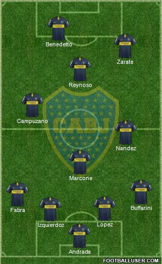 Boca Juniors Formation 2019